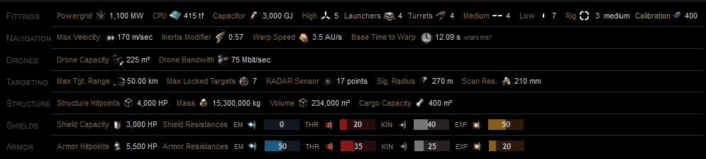 Характеристики Prophecy (Професи)